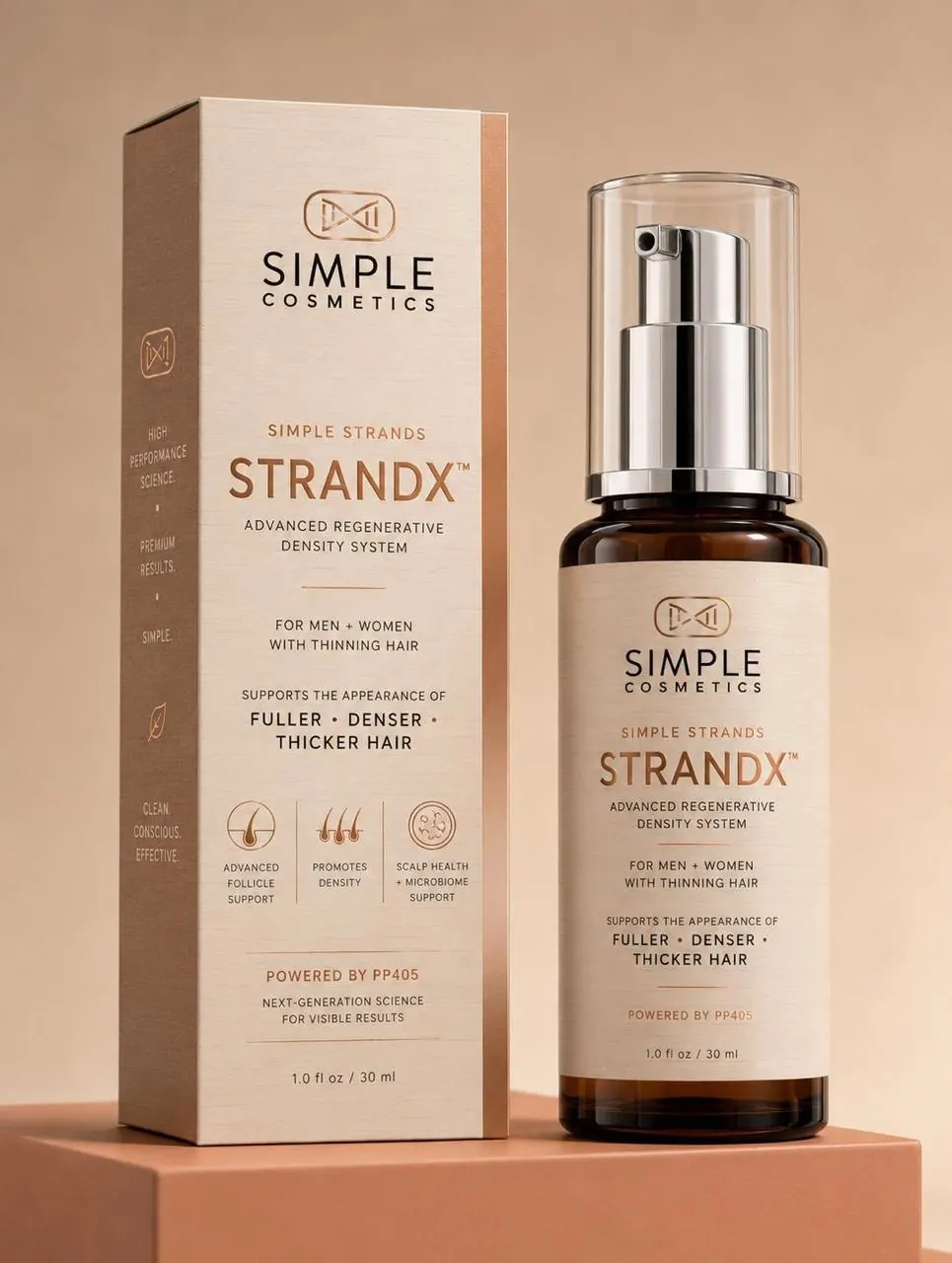 STRANDX density system packaging